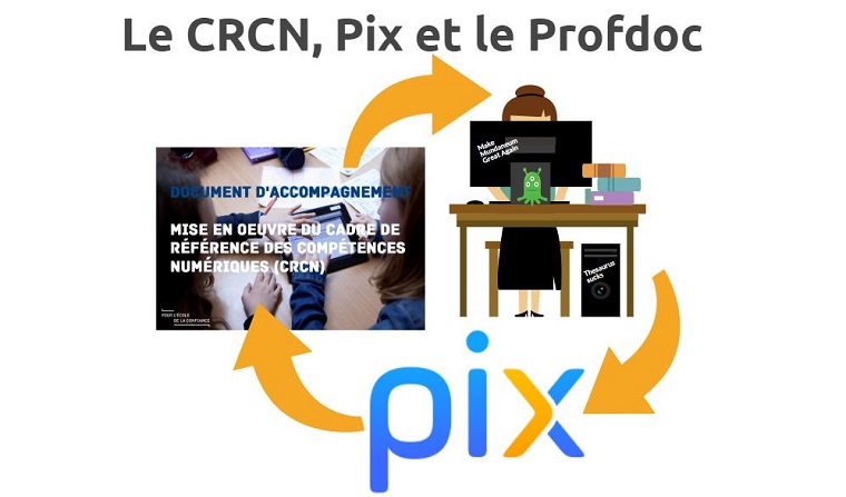 Le CRCN, Pix et le profdoc